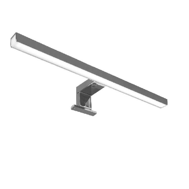 Світильники для ванної