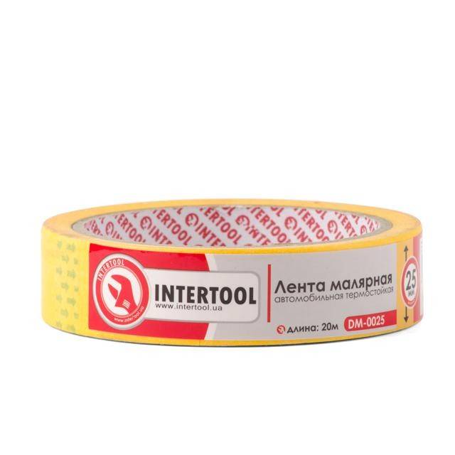 Инструмент для отделочных работ