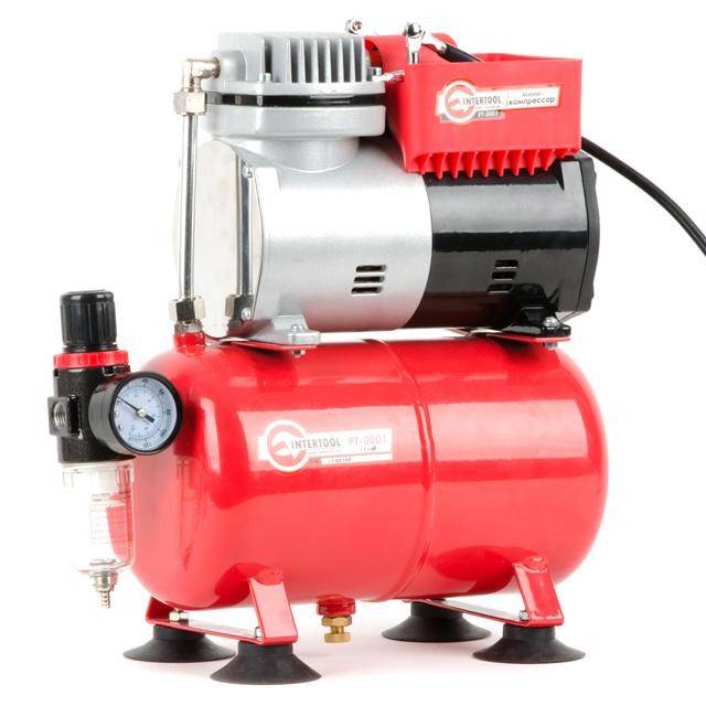 Компресори