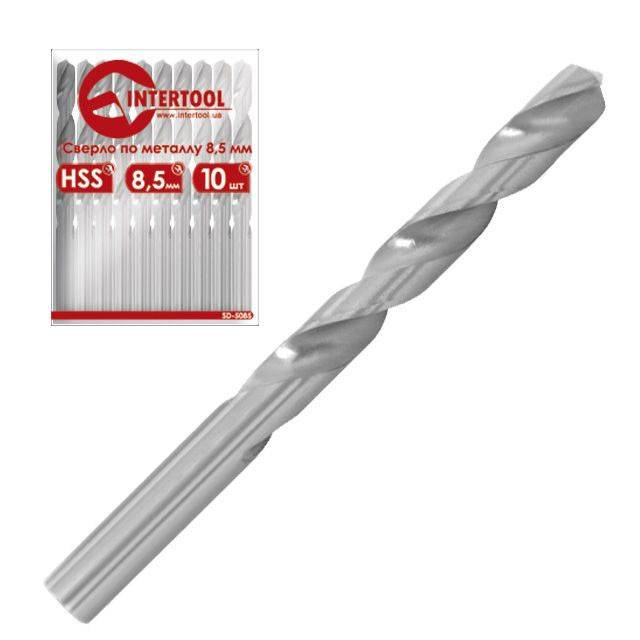 Сверла по металлу