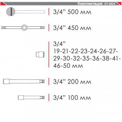 Будкрам купить Набор инструмента 3/4", 20 ед (гол. 19-50 мм) металлический кейс INTERTOOL ET-6024 Набор инструмента 3/4", 20 ед (гол. 19-50 мм) металлический кейс INTERTOOL ET-6024 2