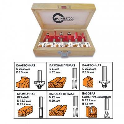 Будкрам купить Набор фрез по дереву 6 ед. INTERTOOL HT-0072 Набор фрез по дереву 6 ед. INTERTOOL HT-0072 9