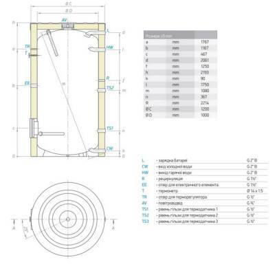 Будкрам купить Накопительная емкость Tesy 1500 л (EV1500120F45TP2) 300792 Накопительная емкость Tesy 1500 л (EV1500120F45TP2) 300792 2
