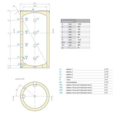 Будкрам купити Буферна ємність Tesy 200 л (V20060F40P4) 300632 Буферна ємність Tesy 200 л (V20060F40P4) 300632 2
