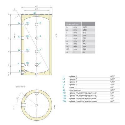 Будкрам купити Буферна ємність Tesy 300 л (V30065F41P4) 300634 Буферна ємність Tesy 300 л (V30065F41P4) 300634 2