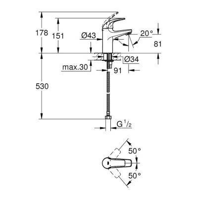 Будкрам купить Смеситель для раковины Grohe BauCurve S-Size 32848000 Смеситель для раковины Grohe BauCurve S-Size 32848000 2