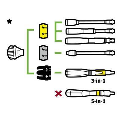 Будкрам купити Захисний бризковик для мінімийок високого тиску Захисний бризковик для мінімийок високого тиску 5