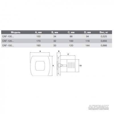 Будкрам купить EAF-100 Вытяжной вентилятор EAF-100 Вытяжной вентилятор 2