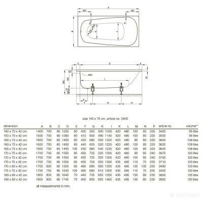 Будкрам купить BetteForm 1700x750x420 Ванна с покрытием BetteAntinoise, белая  BetteForm 1700x750x420 Ванна с покрытием BetteAntinoise, белая  2