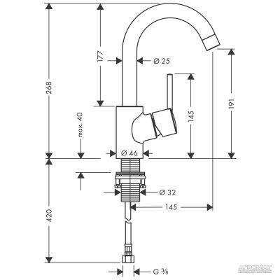 Будкрам купить Talis S Смеситель для раковины Talis S Смеситель для раковины 2