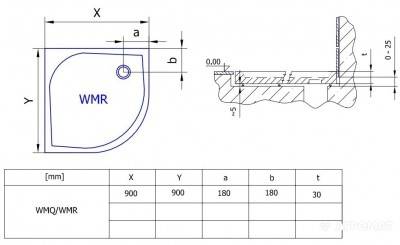 Будкрам купити MARBLEMATE Піддон 900х900 MARBLEMATE Піддон 900х900 2