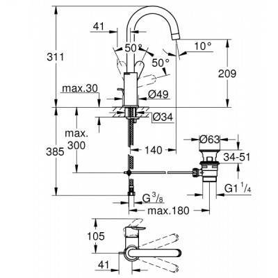 Будкрам купить BauEdge Смеситель для раковины L с донным клапаном BauEdge Смеситель для раковины L с донным клапаном 2