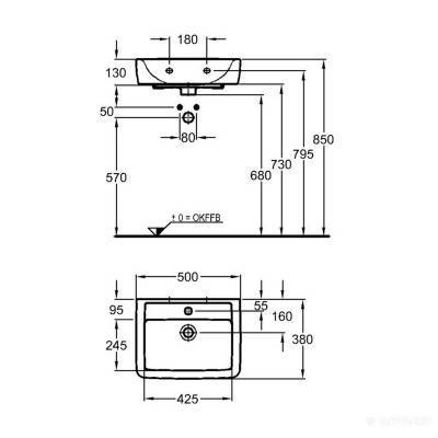 Будкрам купить Раковина Renova Раковина Renova 3