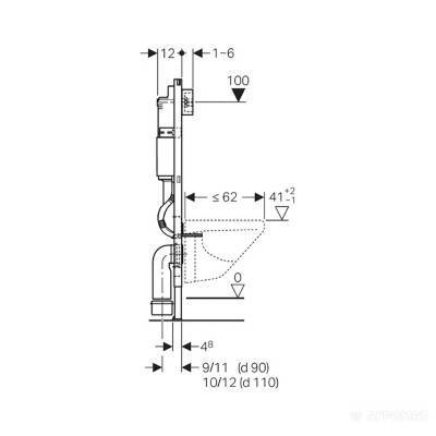 Будкрам купити  Duofix інсталяція для підвісного унітазу  Duofix інсталяція для підвісного унітазу 3
