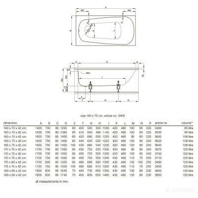 Будкрам купить Ванна BetteForm с покрытием BetteAntinoise 1600x700, белая  Ванна BetteForm с покрытием BetteAntinoise 1600x700, белая  2
