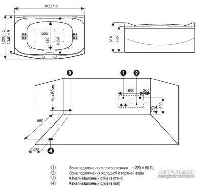Будкрам купить Together Easy Hydro&Aero Ванна-190 г/м панель фр. панель бок. Together Easy Hydro&Aero Ванна-190 г/м панель фр. панель бок. 2