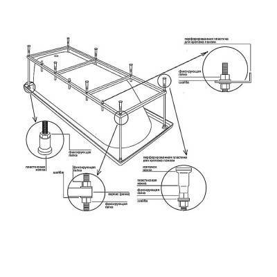 Будкрам купити JOY Каркас для ванни  150 см JOY Каркас для ванни  150 см 2