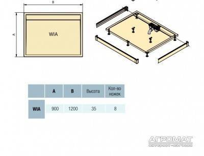 Будкрам купити ILA Піддон 900х1200 + сифон + ніжки (2уп) ILA Піддон 900х1200 + сифон + ніжки (2уп) 2