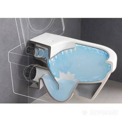 Будкрам купити ARCHITECTURA Унітаз підвісний без обідка ARCHITECTURA Унітаз підвісний без обідка 3