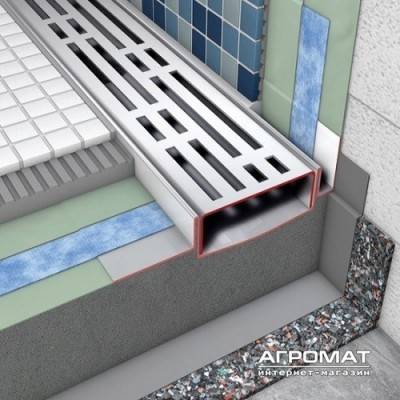 Будкрам купить Верх. част. полир. перф. для слив. канала TECEdrainline 900мм. Basic Верх. част. полир. перф. для слив. канала TECEdrainline 900мм. Basic 3