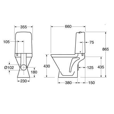 Будкрам купить 3510 NORDIC Компакт 3/6л без крышки 3510 NORDIC Компакт 3/6л без крышки 2