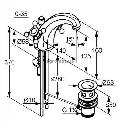 Будкрам купити Adlon Змішувач д/раковини Adlon Змішувач д/раковини 2