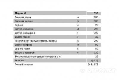 Будкрам купити Mod 390-1 SUPERPLAN Піддон 90x90 Mod 390-1 SUPERPLAN Піддон 90x90 3
