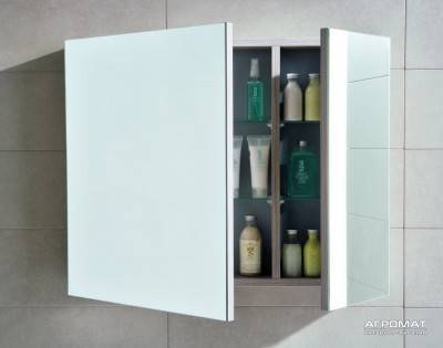 Будкрам купить NIKA Зеркальный шкаф-80 белая