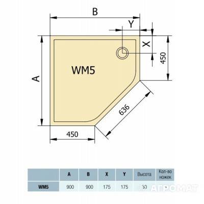 Будкрам купити MARBLEMATE Піддон *(1пак) MARBLEMATE Піддон *(1пак) 2