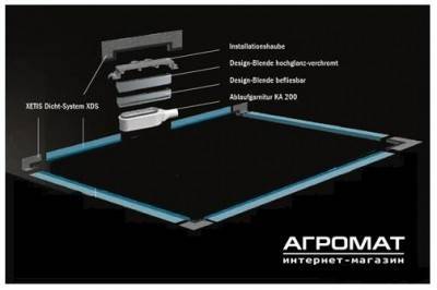 Будкрам купити Xetis Монтажний набір 2 з хром.накладкою Xetis Монтажний набір 2 з хром.накладкою 2