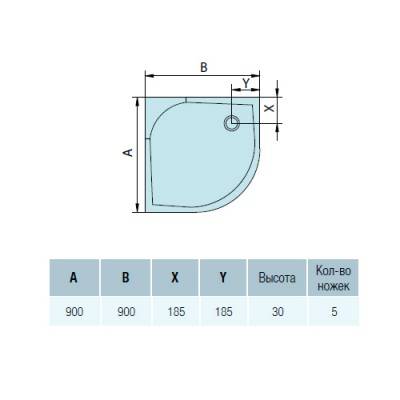 Будкрам купити TRACY піддон 1/4 круга 900*900 TRACY піддон 1/4 круга 900*900 3