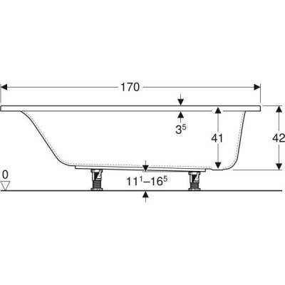 Будкрам купити Ванна прямокутна Geberit Selnova Square з ніжками: L=170см, B=70см Ванна прямокутна Geberit Selnova Square з ніжками: L=170см, B=70см 3