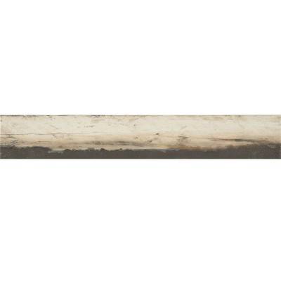 Будкрам купить CHENNAI METAL