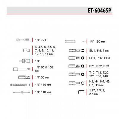 Будкрам купити Набір інструментів 46 шт., 1/4" Набір інструментів 46 шт., 1/4" 9