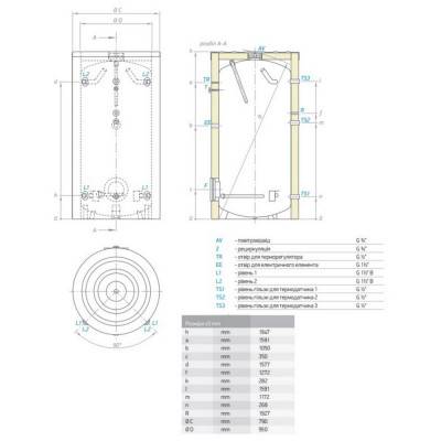Будкрам купити Накопичувальна ємність Tesy 800 л (EV80099F43TP3) 300785 Накопичувальна ємність Tesy 800 л (EV80099F43TP3) 300785 4