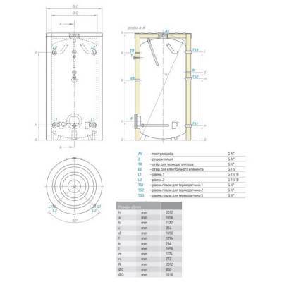 Будкрам купить Накопительная емкость Tesy 1000 л (EV1000105F44TP3) 300669 Накопительная емкость Tesy 1000 л (EV1000105F44TP3) 300669 4