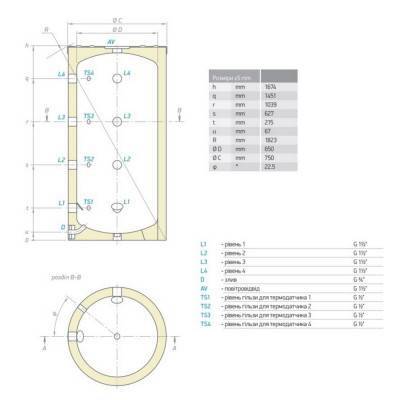 Будкрам купить Буферная емкость Tesy 500 л (V50075F42P4) 300636 Буферная емкость Tesy 500 л (V50075F42P4) 300636 4