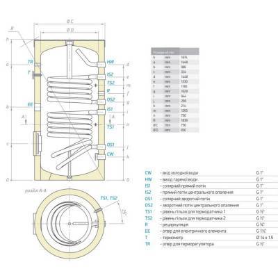 Будкрам купити Водонагрівач непрямого нагріву Tesy 500 л (EV157S250075) 301396 Водонагрівач непрямого нагріву Tesy 500 л (EV157S250075) 301396 4