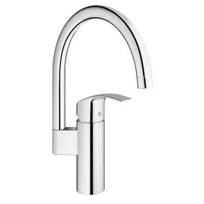 Будкрам купити Змішувач для кухні Grohe Eurosmart 33202002