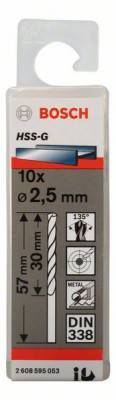 Будкрам купить 10 HSS-G Сверло 2.5 мм