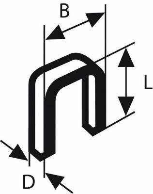 Будкрам купить 5000 СКОБ ДЛЯ GTK 40. TK40 25G