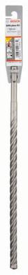Будкрам купить Бур SDS plus-5X 12x250x310мм