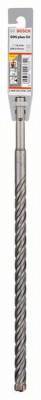 Будкрам купить Бур SDS plus-5X 14x250x310мм Бур SDS plus-5X 14x250x310мм 1_small