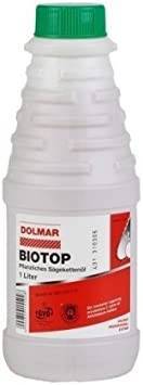 Будкрам купить Смазка для пилочной цепи BIOTOP