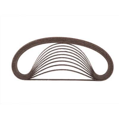 Будкрам купить Лента шлифовальная 9х533 мм К80, 10 шт.