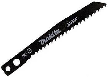 Будкрам купить Пилка к лобзику NO.3, 5 шт. 