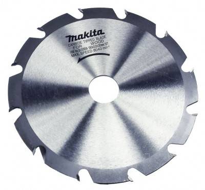 Будкрам купити Пиляльний диск твердосплавний 190 мм