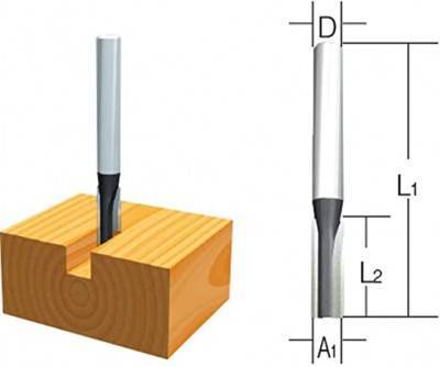 Будкрам купити Стандартна фреза 50х6х18 мм Стандартна фреза 50х6х18 мм 2