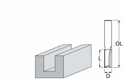 Будкрам купити Фреза пряма 2 ножі 25х32х73 мм