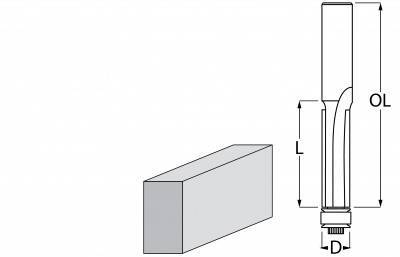 Будкрам купити Фреза окантовочна 3 ножі 12,7x38x91,4 мм Фреза окантовочна 3 ножі 12,7x38x91,4 мм 2